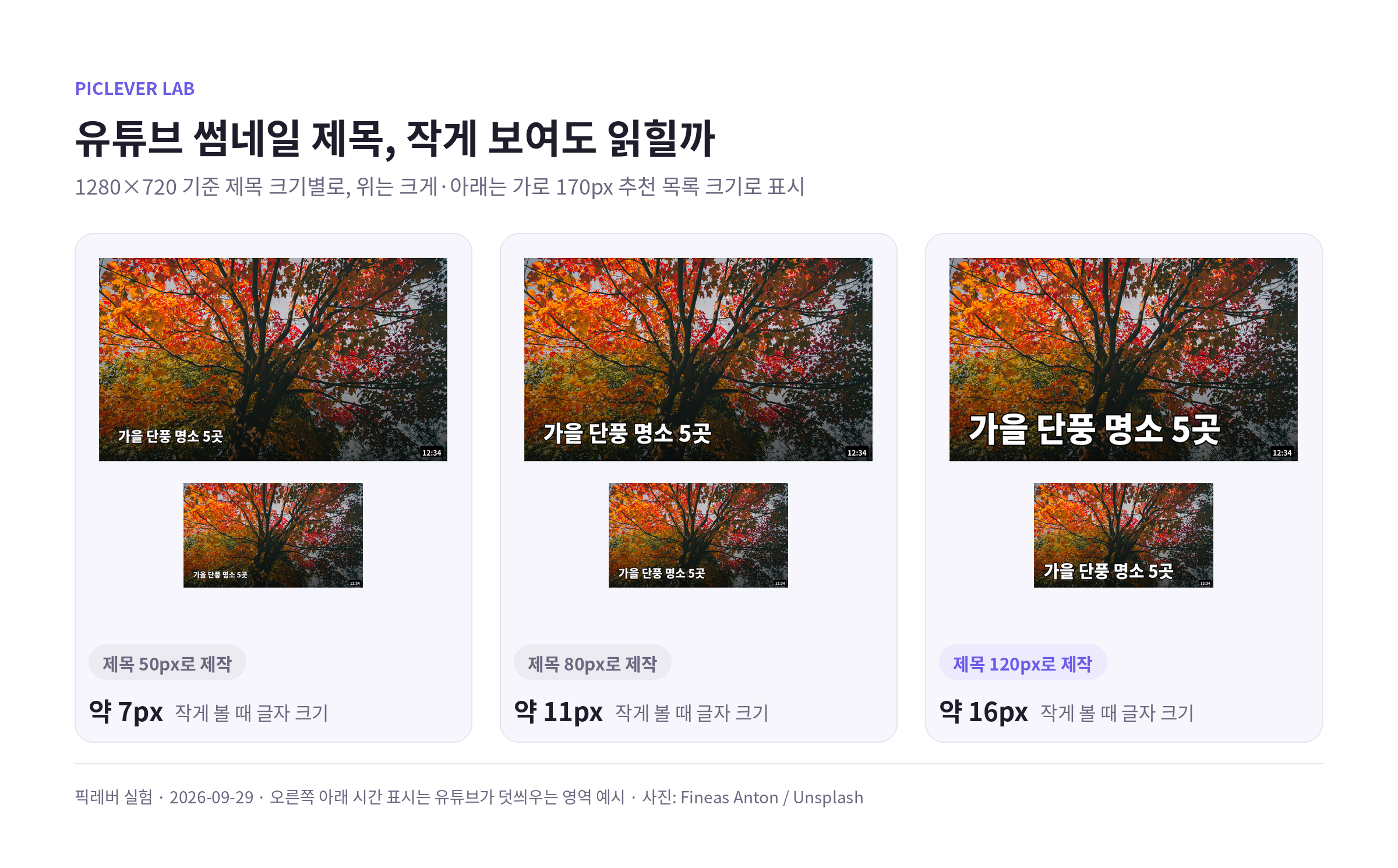 유튜브 썸네일 제목을 50px, 80px, 120px로 만들었을 때 크게 볼 때와 가로 170px로 작게 볼 때 비교