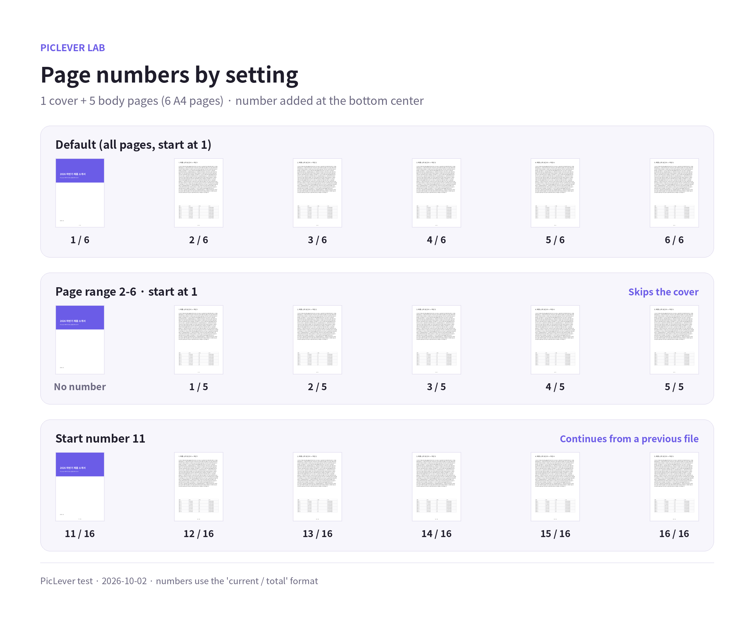 Page numbers added to a 1-cover, 5-body-page PDF with the default, skipping the cover, and starting at 11