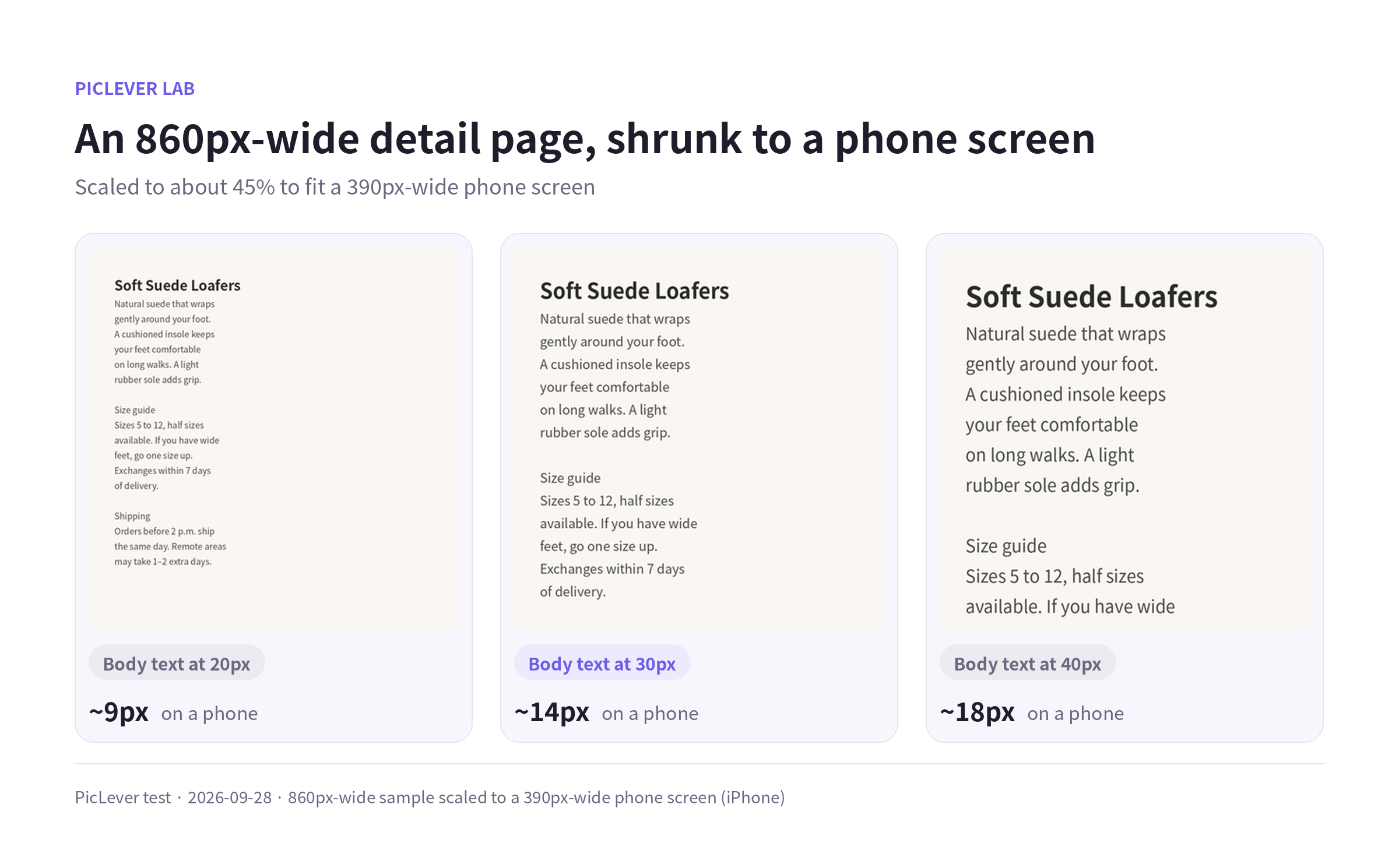 How 20px, 30px and 40px body text on an 860px detail page looks when scaled to a 390px phone screen