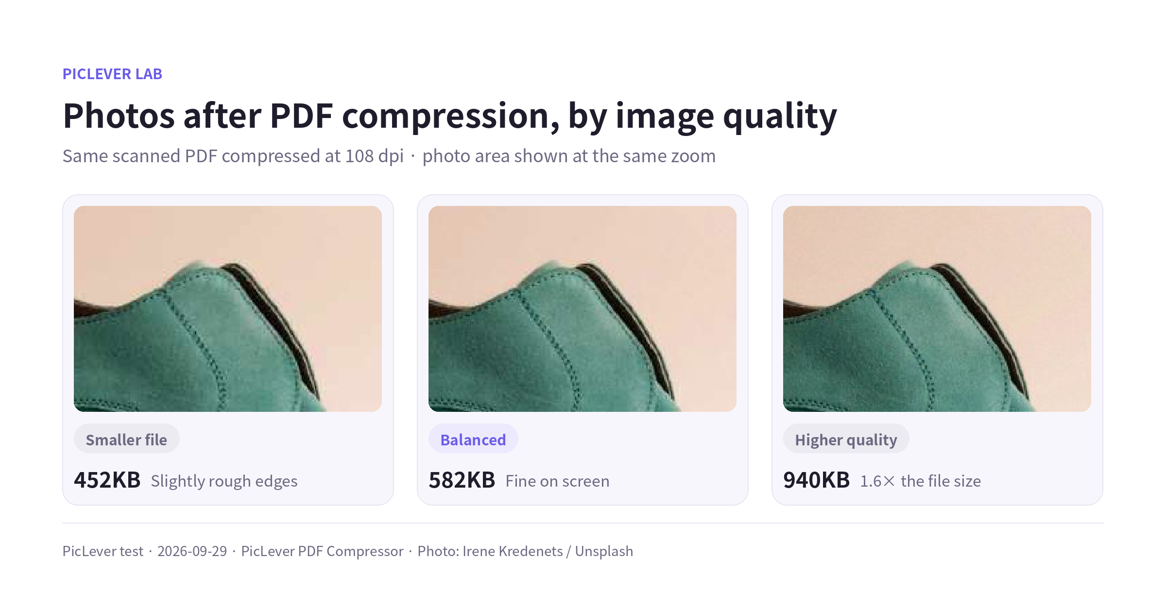 A photo in a scanned PDF compressed at 108 dpi with Smaller file, Balanced and Higher quality