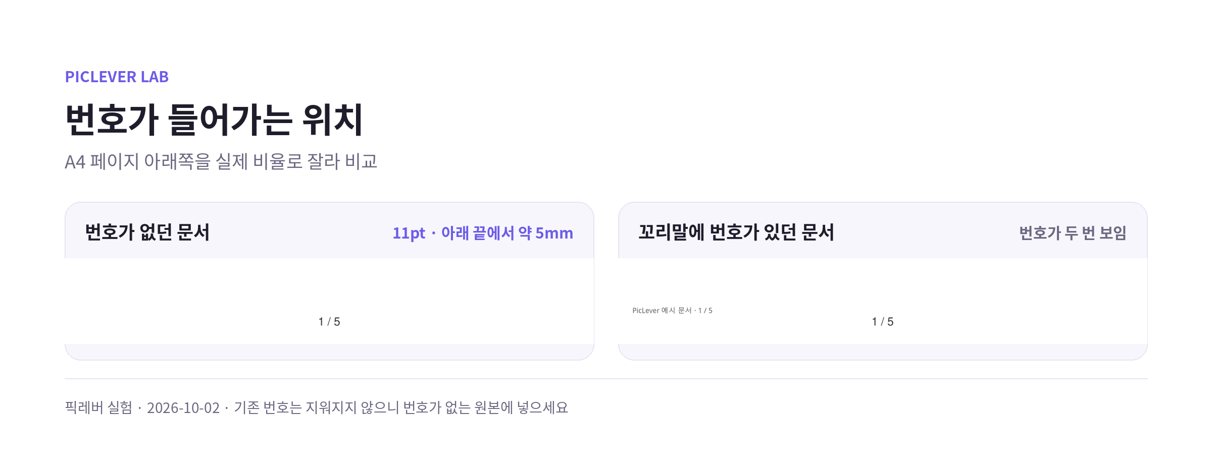 A4 페이지 아래쪽: 번호가 없던 문서와 꼬리말에 번호가 있던 문서에 페이지 번호를 넣은 모습