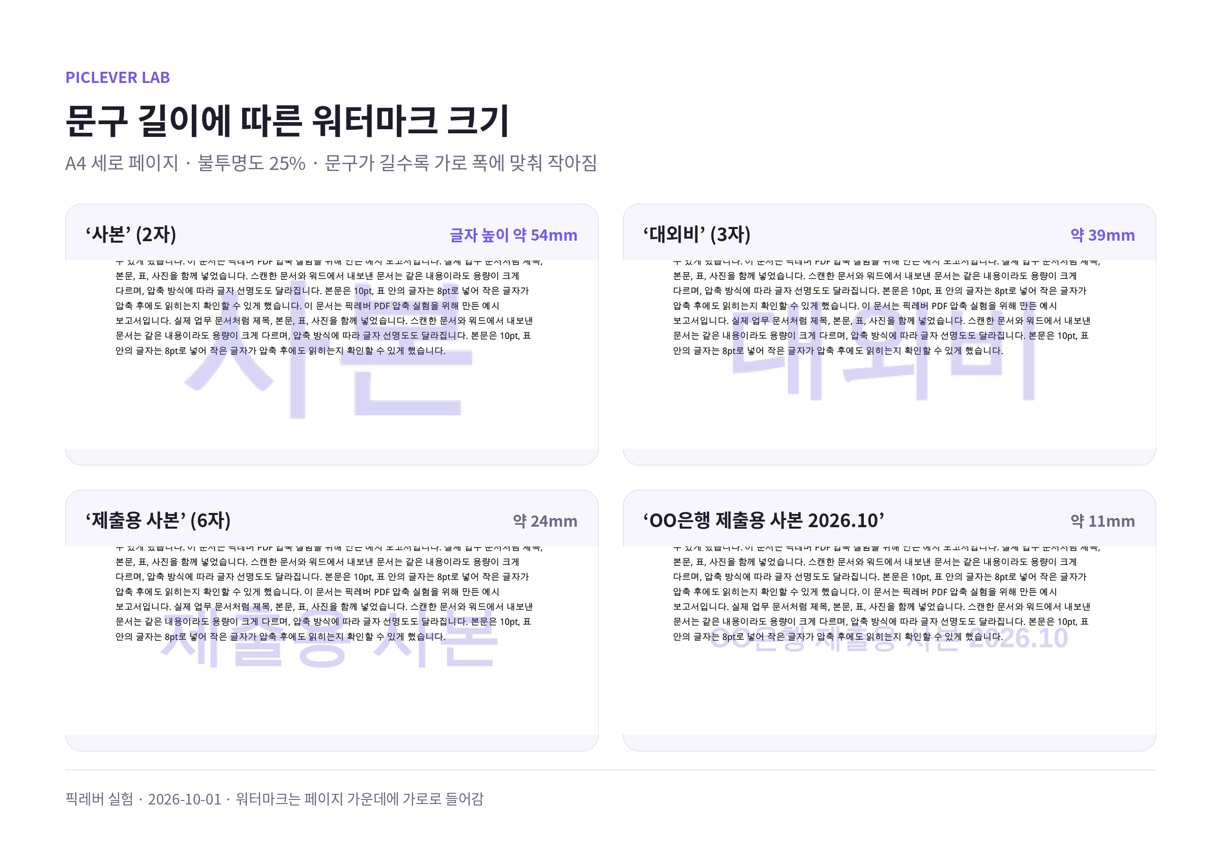 문구 길이별 워터마크 크기 비교: 사본, 대외비, 제출용 사본, 긴 문구