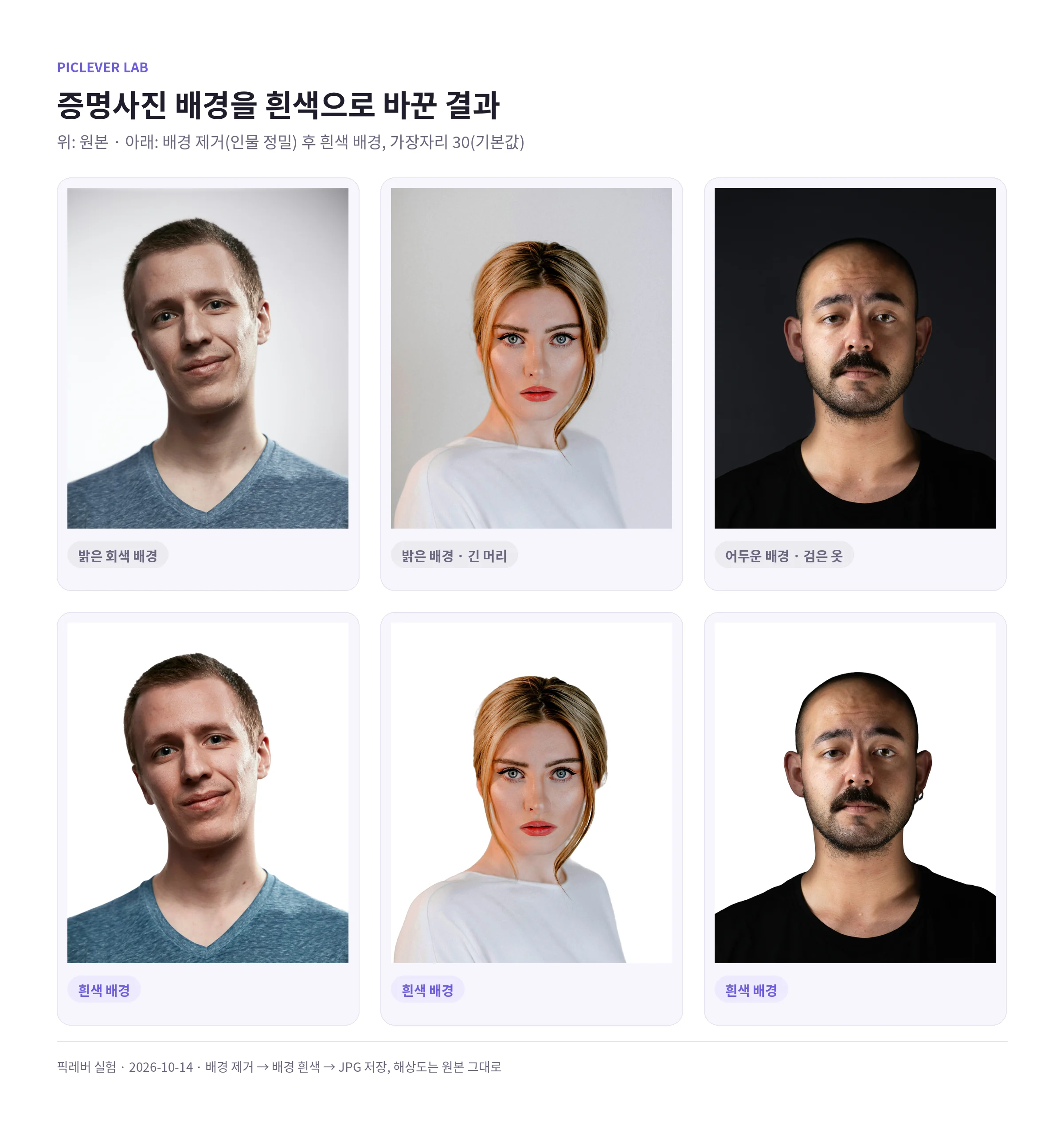 밝은 회색 배경, 밝은 배경의 긴 머리, 어두운 배경의 검은 옷 사진 3장을 흰색 배경으로 바꾼 전후 비교
