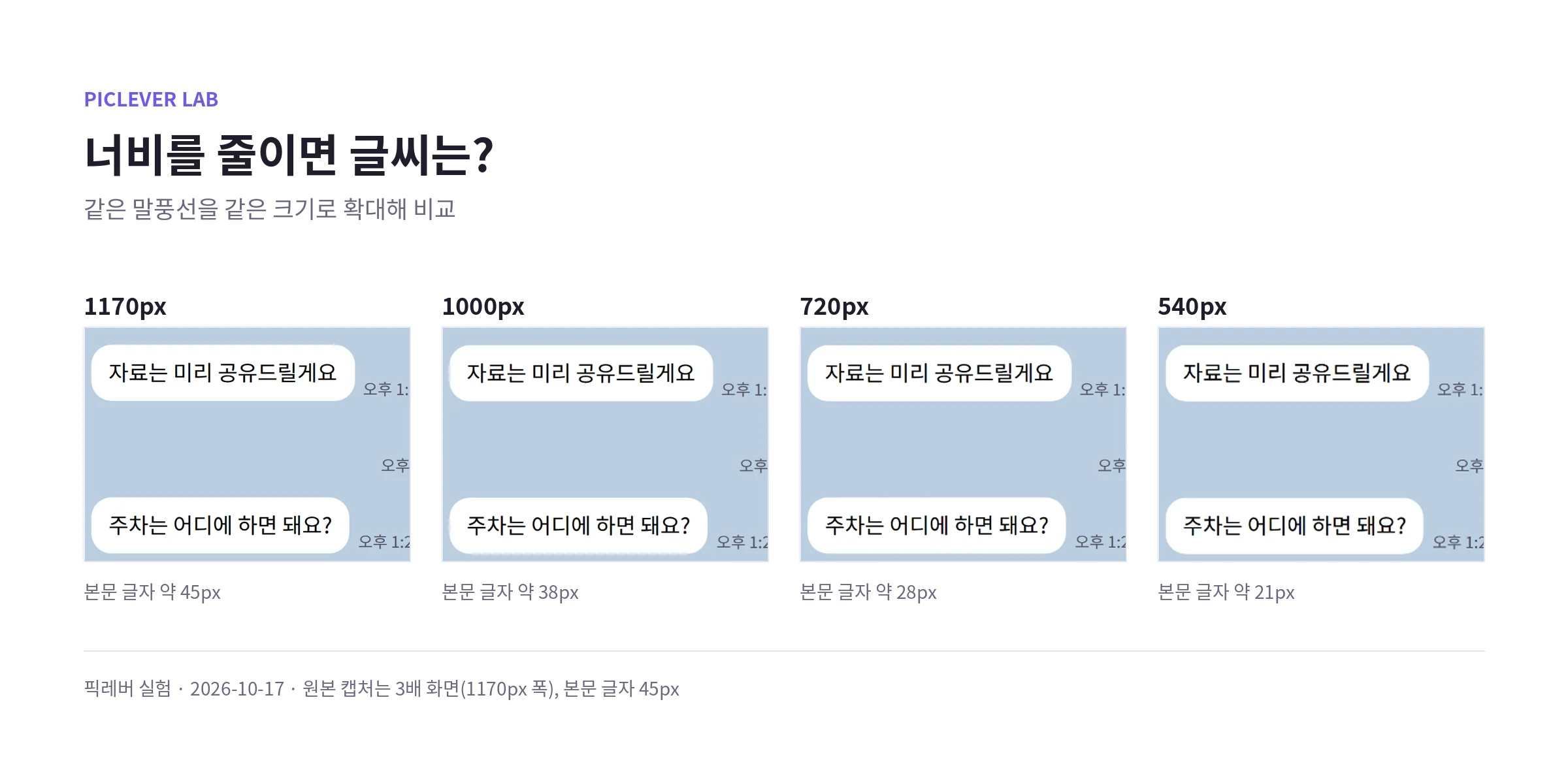 1170·1000·720·540px로 합친 캡처의 같은 말풍선을 같은 크기로 확대한 비교