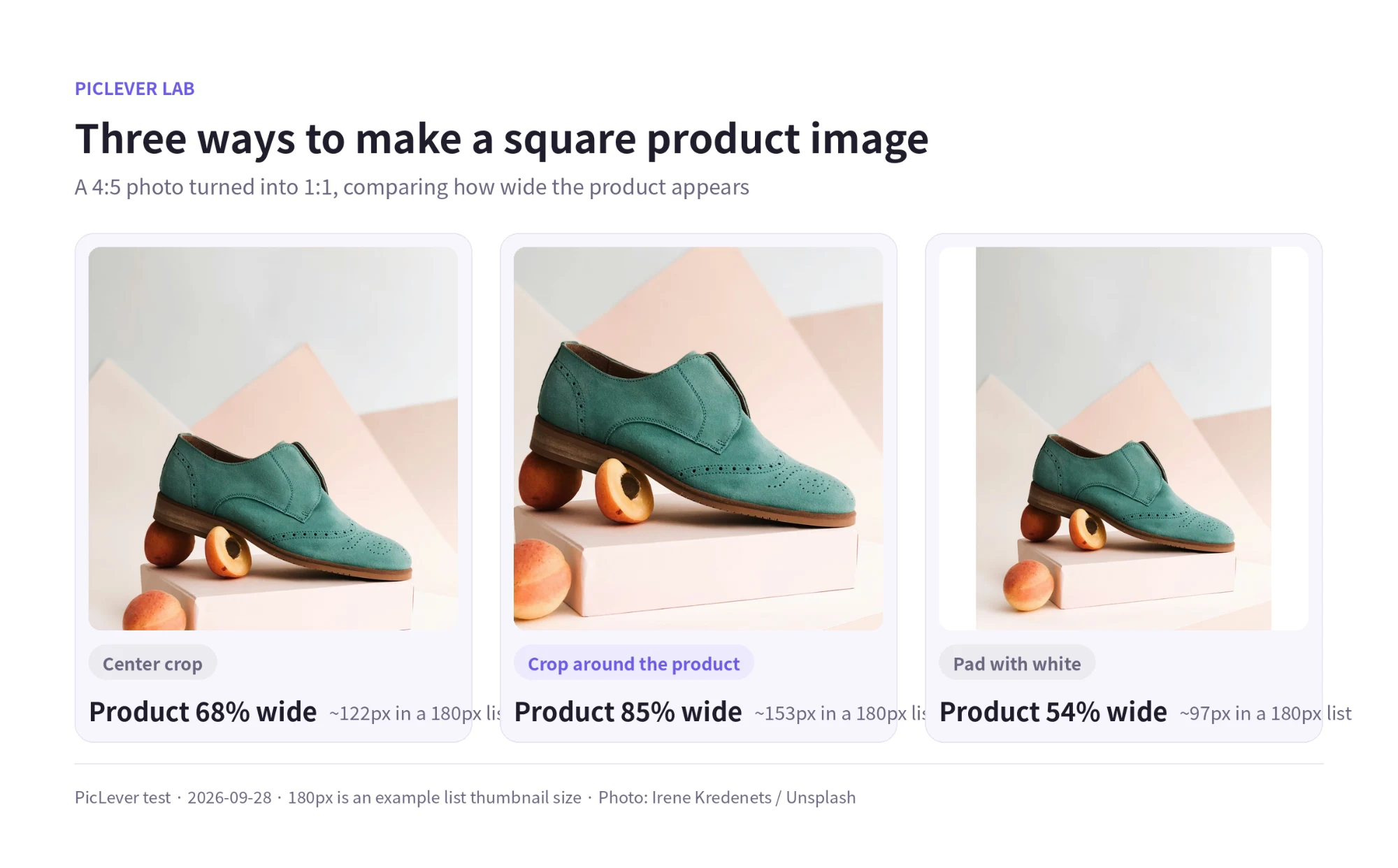 A portrait product photo made square by center cropping, cropping around the product and padding with white