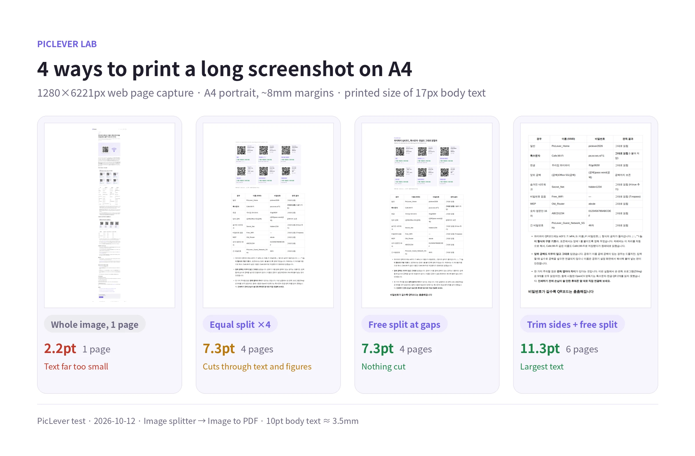 A 1280×6221px capture printed whole, as an equal 4-row grid, with custom cuts, and trimmed with custom cuts, showing pages and body text size