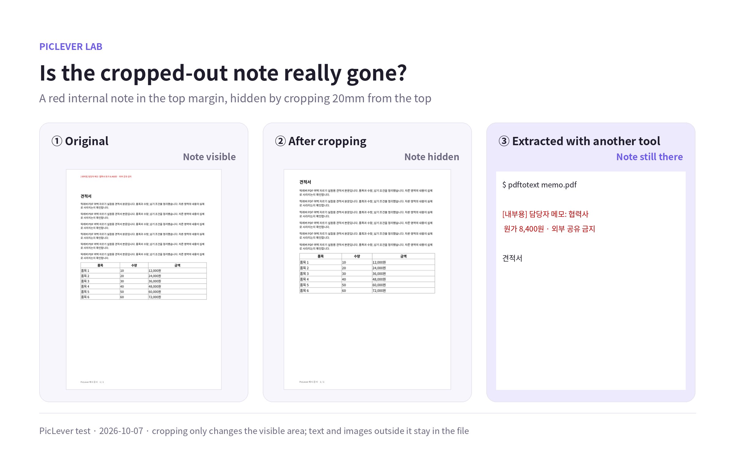 An internal note in a quote's top margin, hidden by cropping but still present when text is extracted with another program