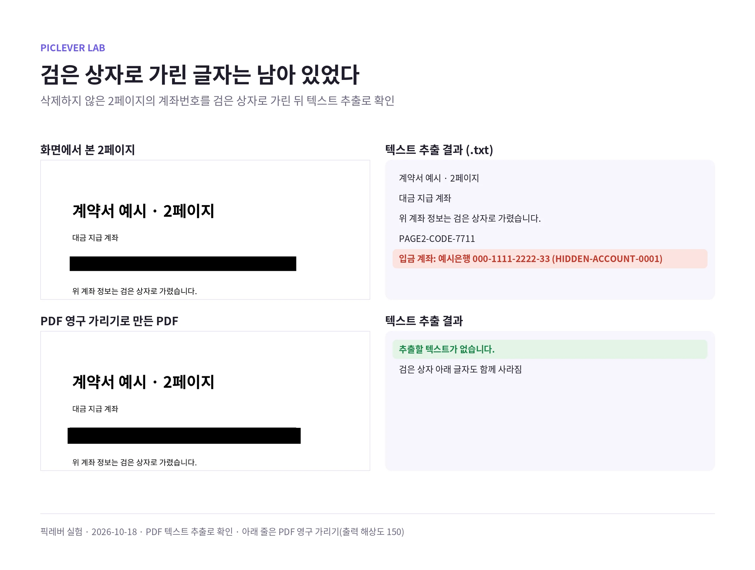 남긴 2페이지의 계좌번호를 검은 상자로 가린 PDF와, PDF 영구 가리기로 만든 PDF의 텍스트 추출 결과 비교